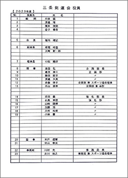 2023年度役員名簿