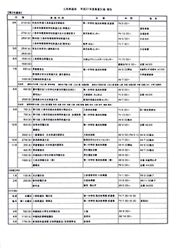 平成31年度事業計画