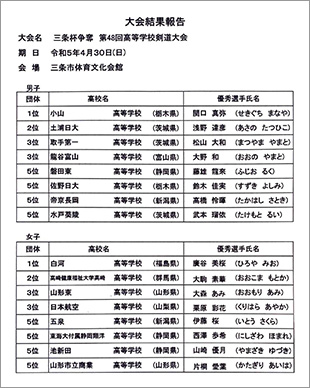 第48回三条杯剣道大会成績